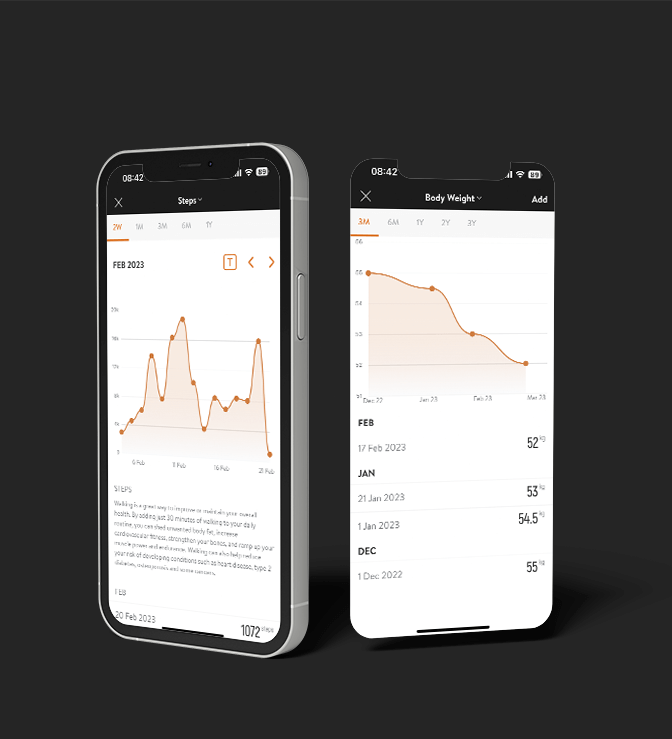 PSD 01 1 e1679275844598 ROAR Active Coaching App 4 PSD 01 1 e1679275844598 ROAR Active Coaching App 3
